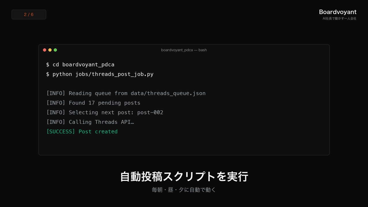 自動投稿スクリプト実行