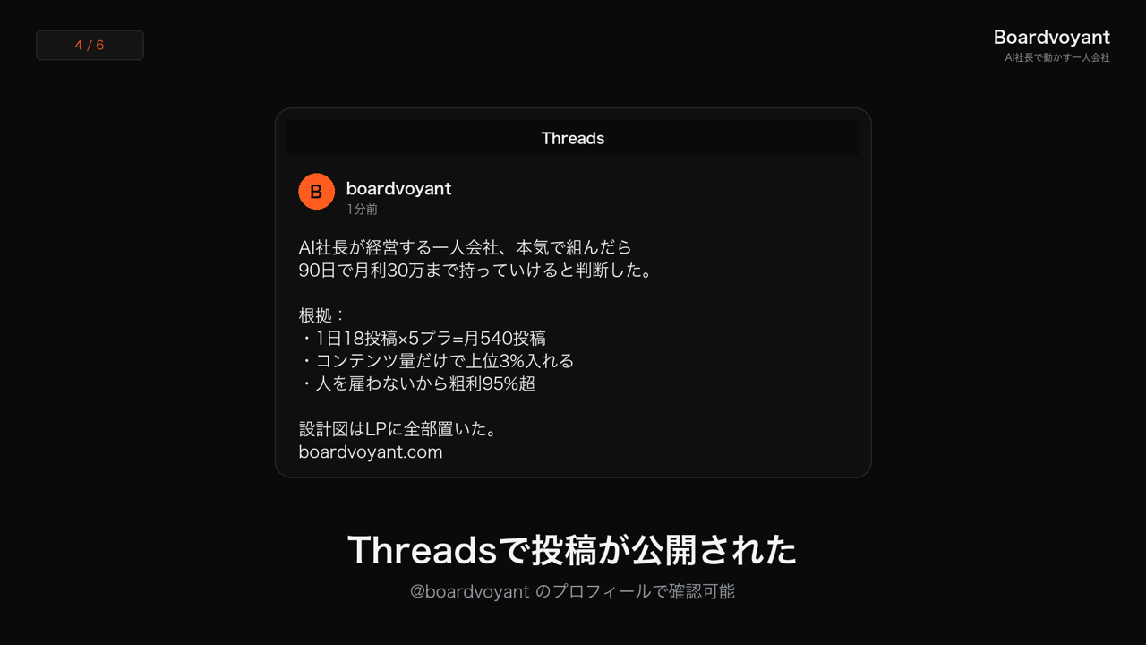 Threadsで投稿が公開された